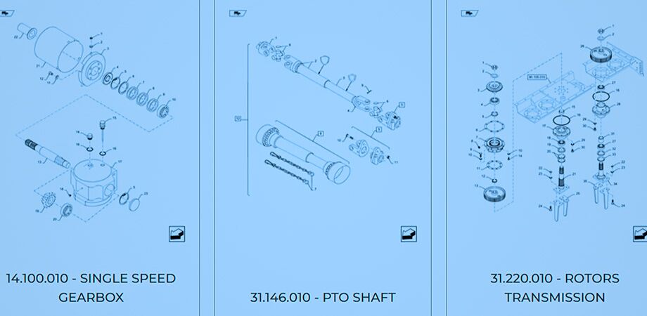 Link til New Holland reservedelskatalog - Anker Bjerre A/S