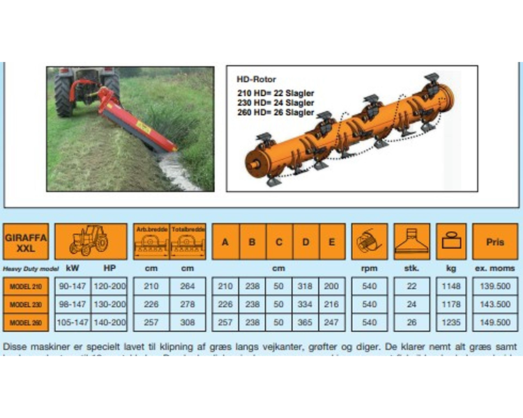 Maschio Gaspardo Giraffa XXL Udv. Gear Afklip op til Ø=12 cm.