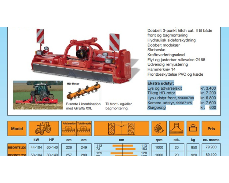 Maschio Gaspardo Bisonte 250
