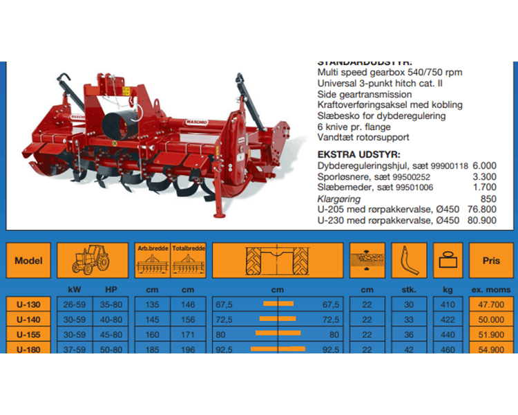 Maschio U-230