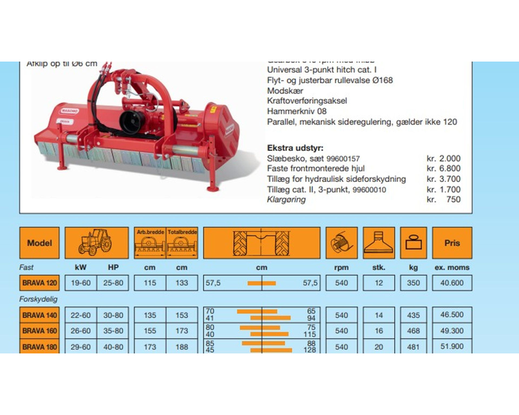 Maschio Brava 250