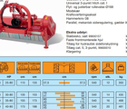 Maschio Brava 250