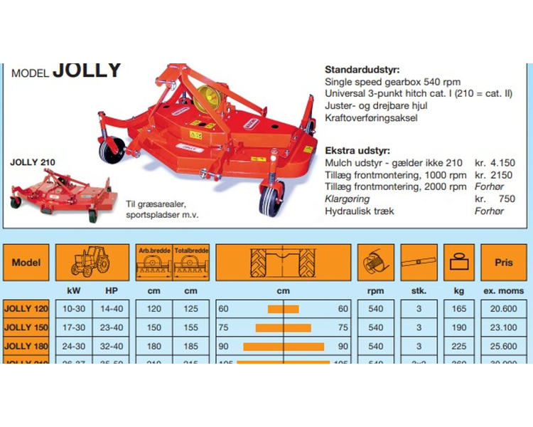 Maschio Jolly 210