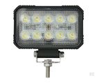 Kramp LED arbejdslygte 1900 Lumen 15 W